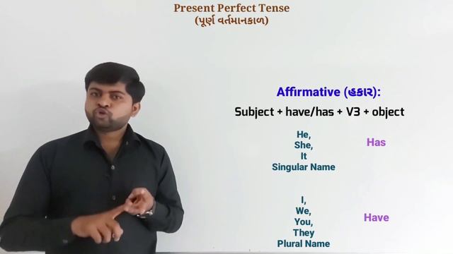 Present Perfect Tense (પૂર્ણ વર્તમાનકાળ) English Grammar By Vijay Nakiya смотреть онлайн