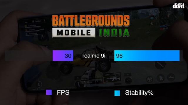 Realme 9i - Ek All-Rounder ? | Quick review {हिन्दी] смотреть онлайн