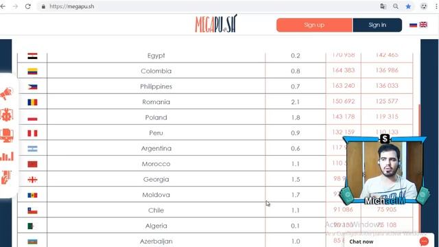 ?MEGAPUSH Cómo Obtener TRÁFICO WEB para Tu Negocio a MUY BAJO COSTO 【INVIERTE EN PUBLICIDAD】✔ смотреть онлайн