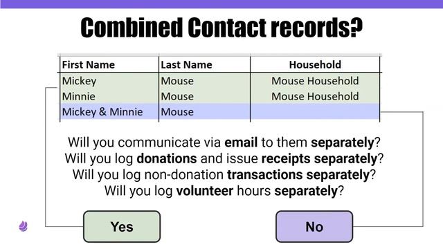 Importing Your Data - Contact Data! смотреть онлайн