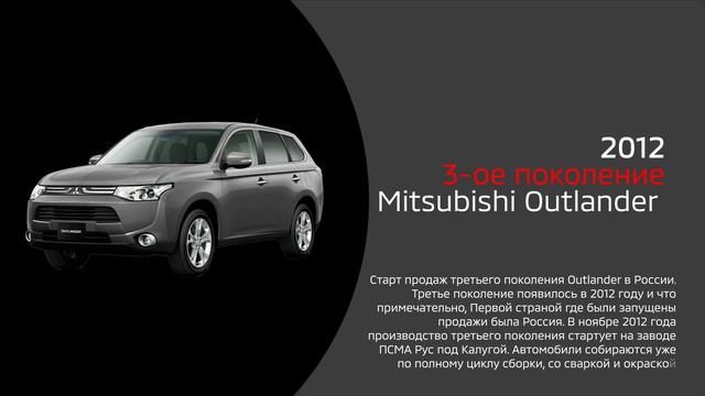 История Mitsubishi Outlander за 1 минуту смотреть онлайн