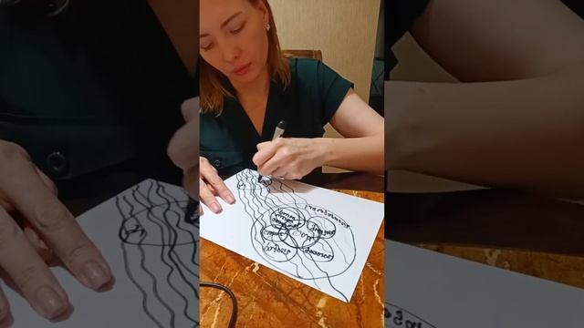 Нейрографика для исполнения желания смотреть онлайн