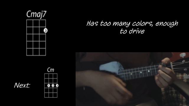 Cavetown "This Is Home" Ukulele Tutorial смотреть онлайн