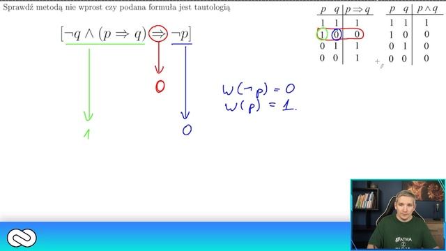 Udowadnianie tautologii metodą nie wprost