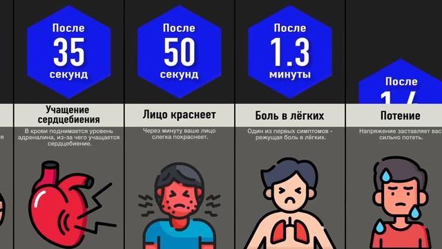 Что, Если Не Дышать? смотреть онлайн