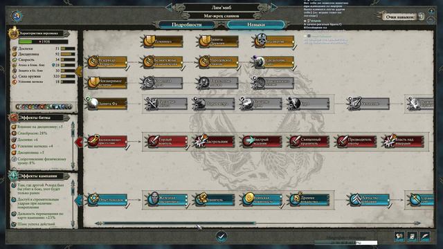 Total War: Warhammer II, Гексоатль, Легенда, №8 - Маздамунди Спасает Всех. смотреть онлайн