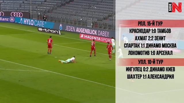 Страшная травма пике! смотреть онлайн