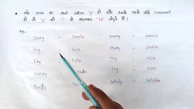 How to add S/ ES in present indefinite tense смотреть онлайн