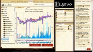 Illyriad   4X Grand Strategy MMO