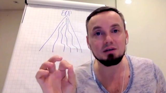 Меняем Прошивку. Как улучшить или получить жильё. Личный опыт. Роман Шляхов | Духовный Маркетинг смотреть онлайн
