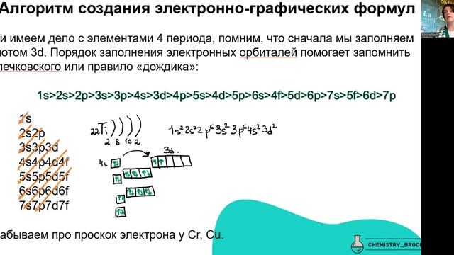 Строение атома, электронные конфигурации смотреть онлайн