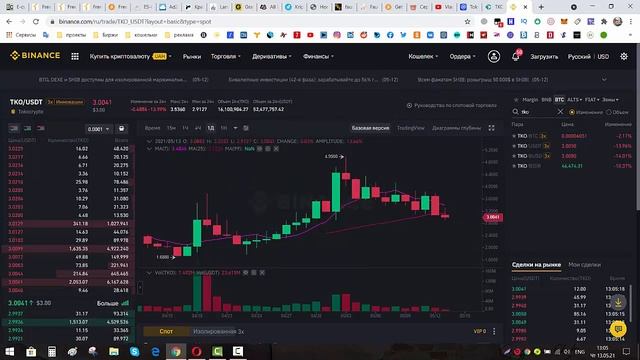 В какую криптовалюту инвестировать? Купил TOKO TOKEN (#TKO) на бирже #BINANCE. смотреть онлайн
