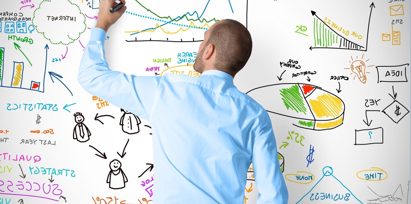 Медиапланирование в Яндекс Директ. Опыт специалиста Синдянкина Б.Е.