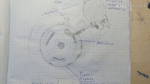 Моя нарисованная история про космос смотреть онлайн
