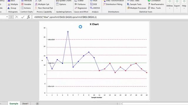 Control Charts and SPC for Excel смотреть онлайн