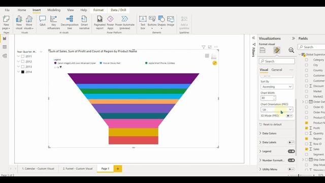 Custom Visual - Funnel Visual in Power BI смотреть онлайн