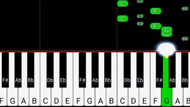 Epic Sax Squirtle Meme Song But The Amazing Digital Circus Version Piano Tutorial