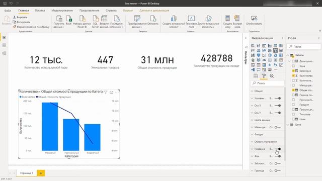Создание отчета о товарных запасах в Power BI. (Power BI Dashboard)