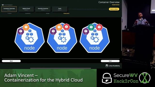 Containerization for the Hybrid Cloud смотреть онлайн