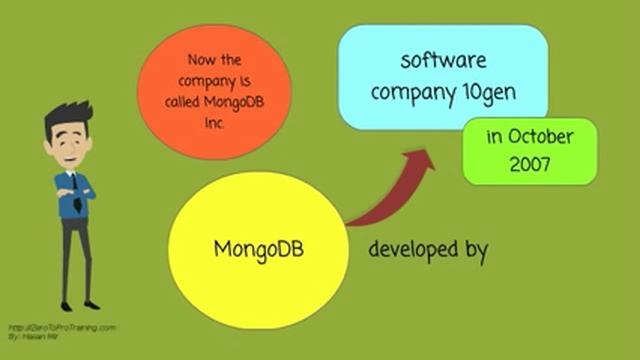 MongoDB Overview смотреть онлайн