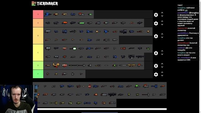 Тирлист оружия в Nuclear Throne смотреть онлайн