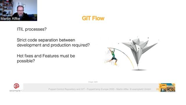 Puppet Camp Germany: Puppet Control-Repo and GIT - a comparison of simple vs Git Flow workflow смотреть онлайн
