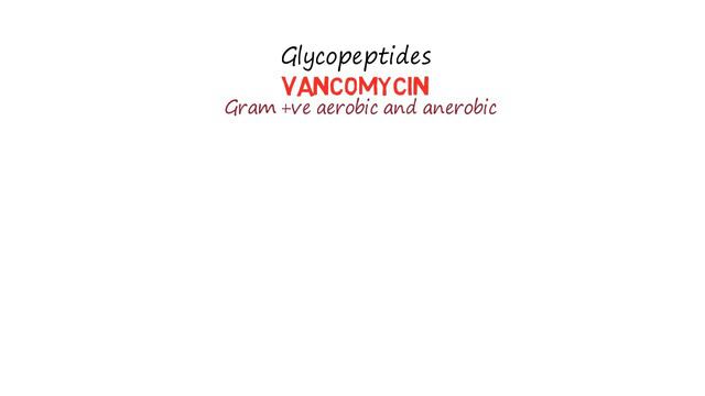 Antibiotics смотреть онлайн