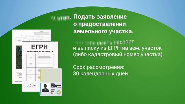 Если земельный участок не оформлен, рекомендуем следующий алгоритм действий