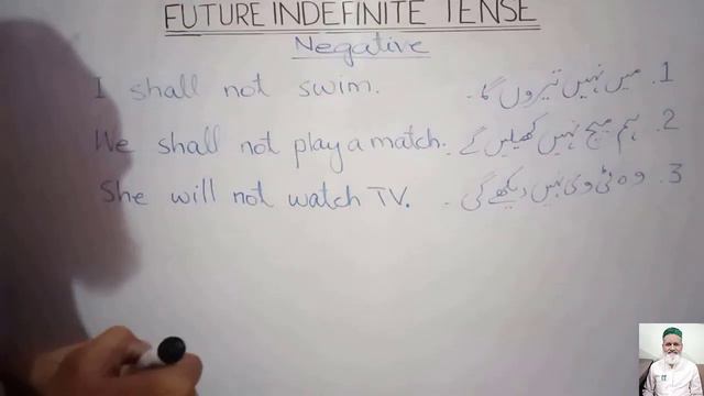 V-35) Future Indefinite Tense in Urdu, Hindi, English || Simple Future || A Complete Lesson смотреть онлайн