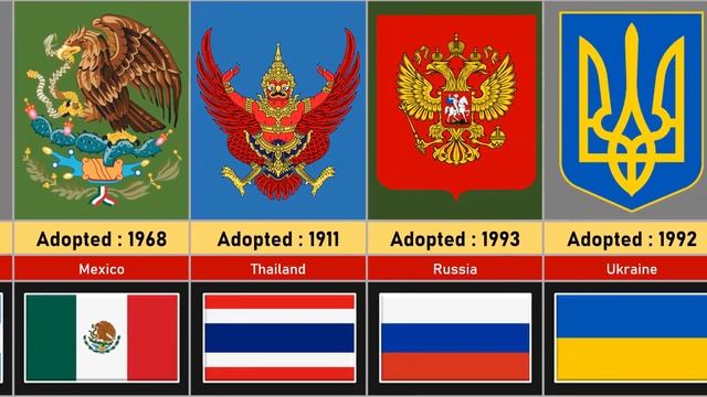 National Emblem From Different Countries  - Coat Of Arms