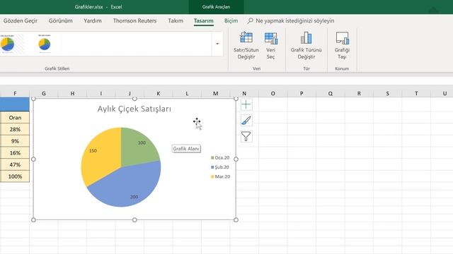 Grafikler (Temel Düzey Excel 2019 Dersleri #35) смотреть онлайн