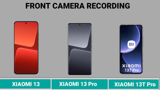 Xiaomi 13 VS Xiaomi 13 Pro VS Xiaomi 13T Pro #tech58 смотреть онлайн