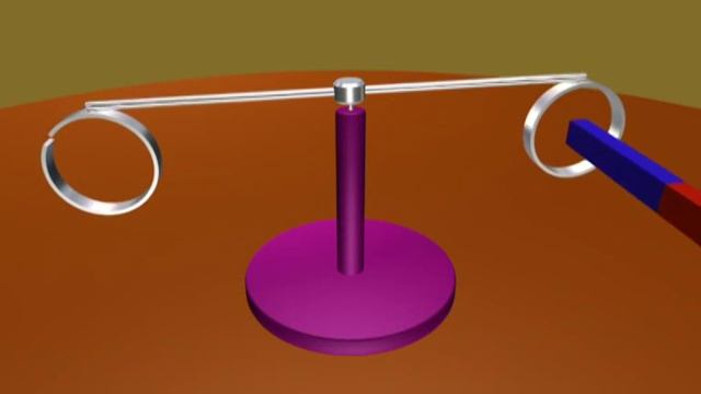 Электромагнитная индукция часть 2 смотреть онлайн