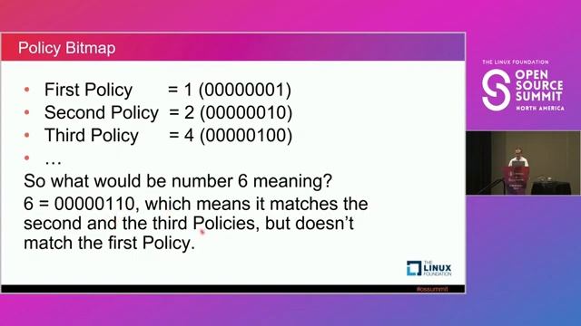 Kubernetes Network Policy Enforcement in XDP without IP Translation - Hong Chang & Xiaoning Ding смотреть онлайн