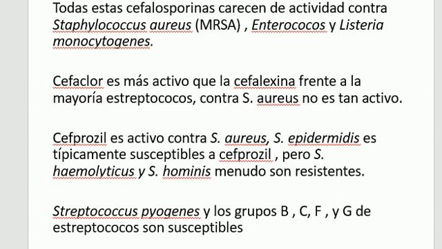 INFECTOLOGIA Cefalosporinas смотреть онлайн