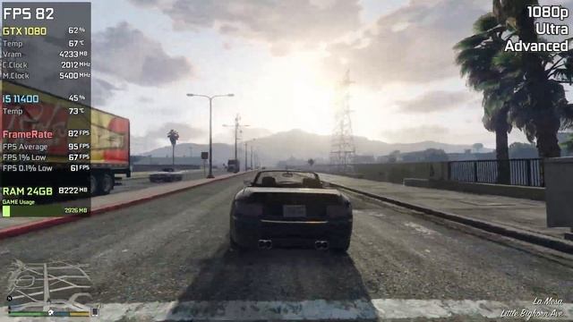 GTX 1080 in 2023 - Test in 41 Games смотреть онлайн