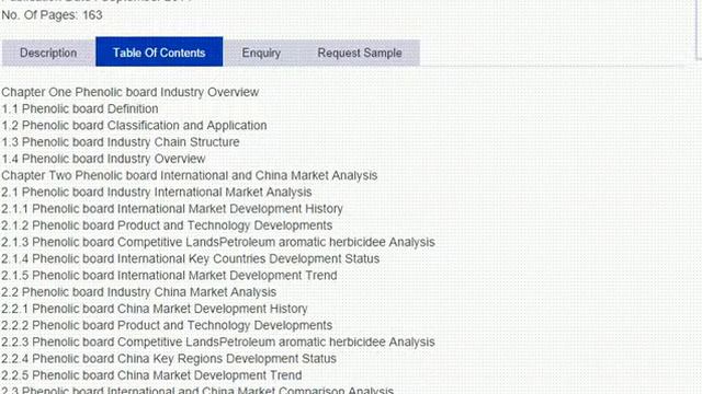 Global and China Phenolic board Industry 2014 Market Research Report смотреть онлайн