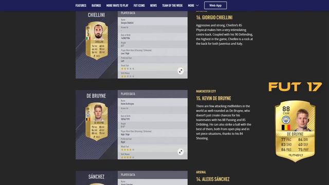 FIFA 18 OFFICIAL PLAYER RATINGS. Рейтинги игроков FIFA 18.(20-11) смотреть онлайн