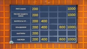 Своя игра. Пташенчук - Мальчёнков - Гомон (02.04.2022)
