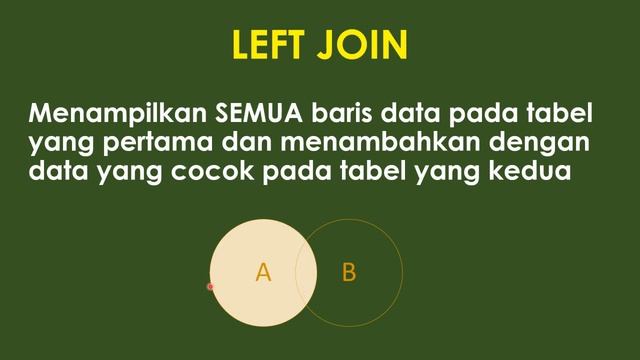 #11 Query Inner Join, Left Join, Right Join dan Full Join смотреть онлайн