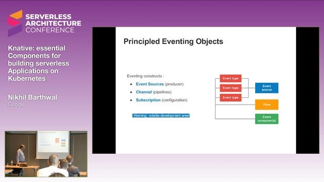 Knative: essential Components for building serverless Applications on Kubernetes | Nikhil Barthwal смотреть онлайн