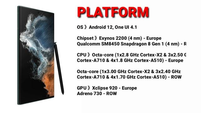 Samsung Galaxy S22 Ultra 5G//Note is Back//Full Specs & Price смотреть онлайн