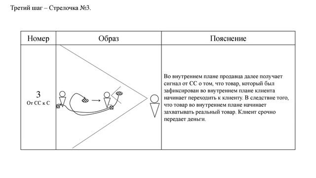 Видеокнига. Игорь Парчук "Статические и динамические схемы. Программы для ПБК" смотреть онлайн
