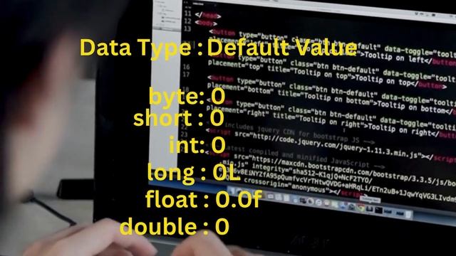 Default values for Data Types in JAVA смотреть онлайн