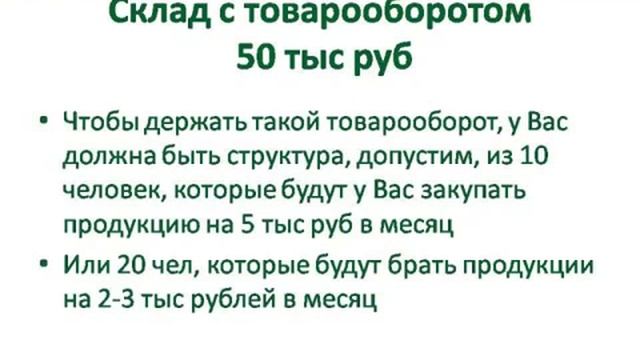 +Как открыть офис по обслуживанию консультантов компании Батэль+ смотреть онлайн