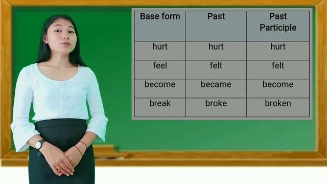 Regular and Irregular Verbs (Demonstration) смотреть онлайн