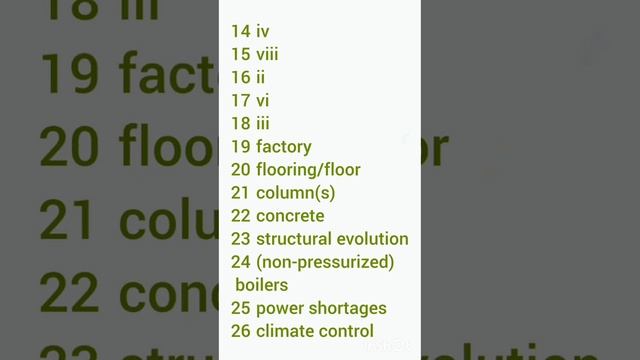 SECRETS OF THE SWARM | High Speed, High Rise | When conversations flow Reading Answers смотреть онлайн
