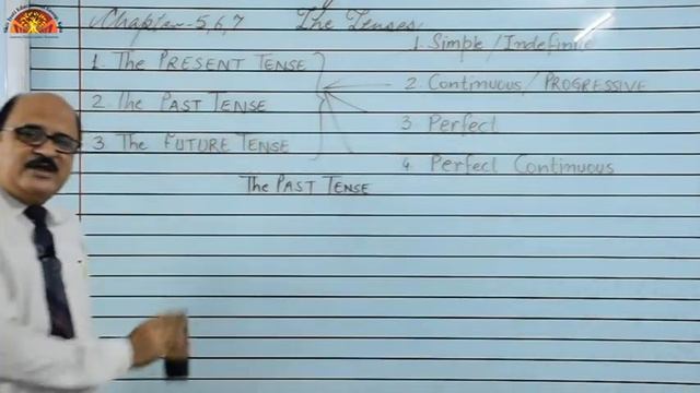 Class 8 English Grammar Ch 6 {Revision} смотреть онлайн