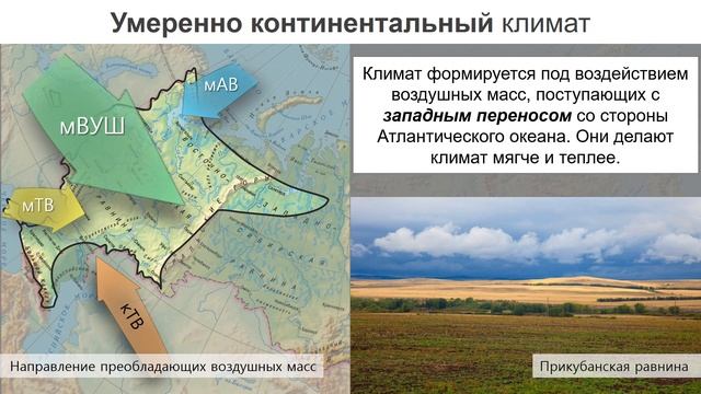 2/9 Типы климатов России смотреть онлайн