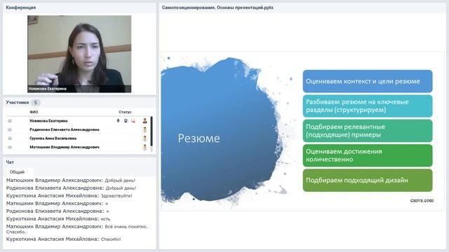 «Самопозиционирование. Основы создания презентаций» смотреть онлайн